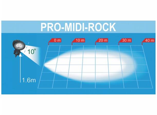 Arbeidslys LED PRO-MIDI-ROCK 1800 lumen cable 0,5m,12-36V 