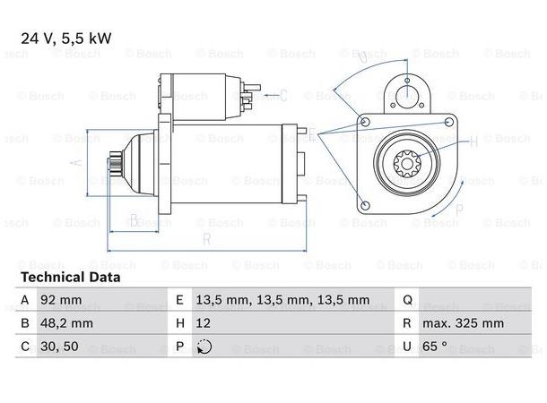 Starter Scania 